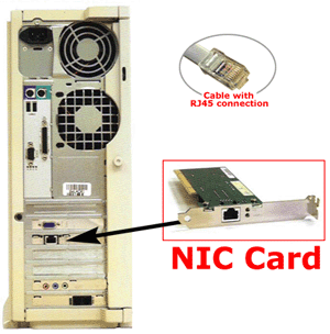 network interface controller